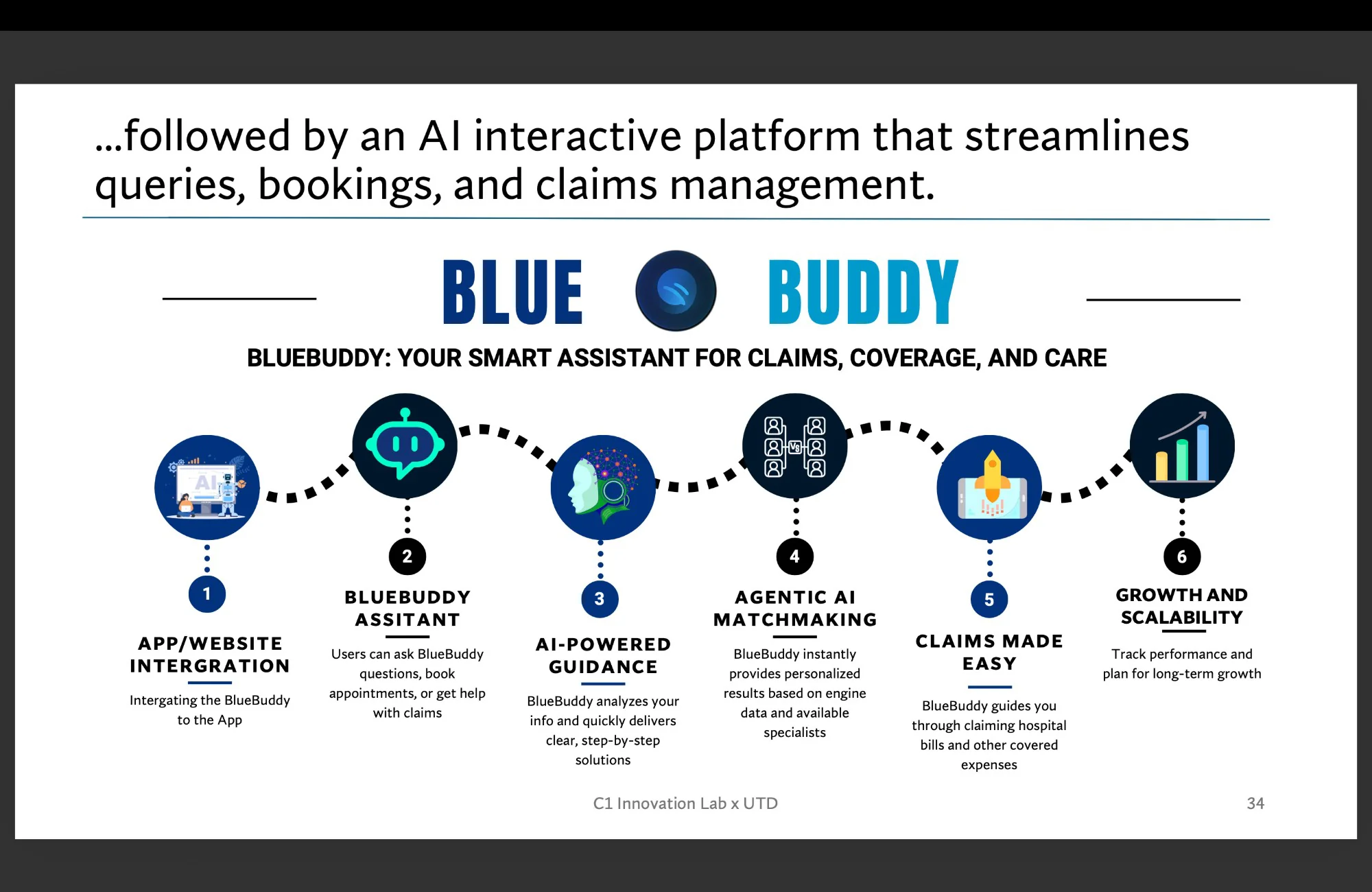 BlueBuddy — RAG-based AI chatbot prototype