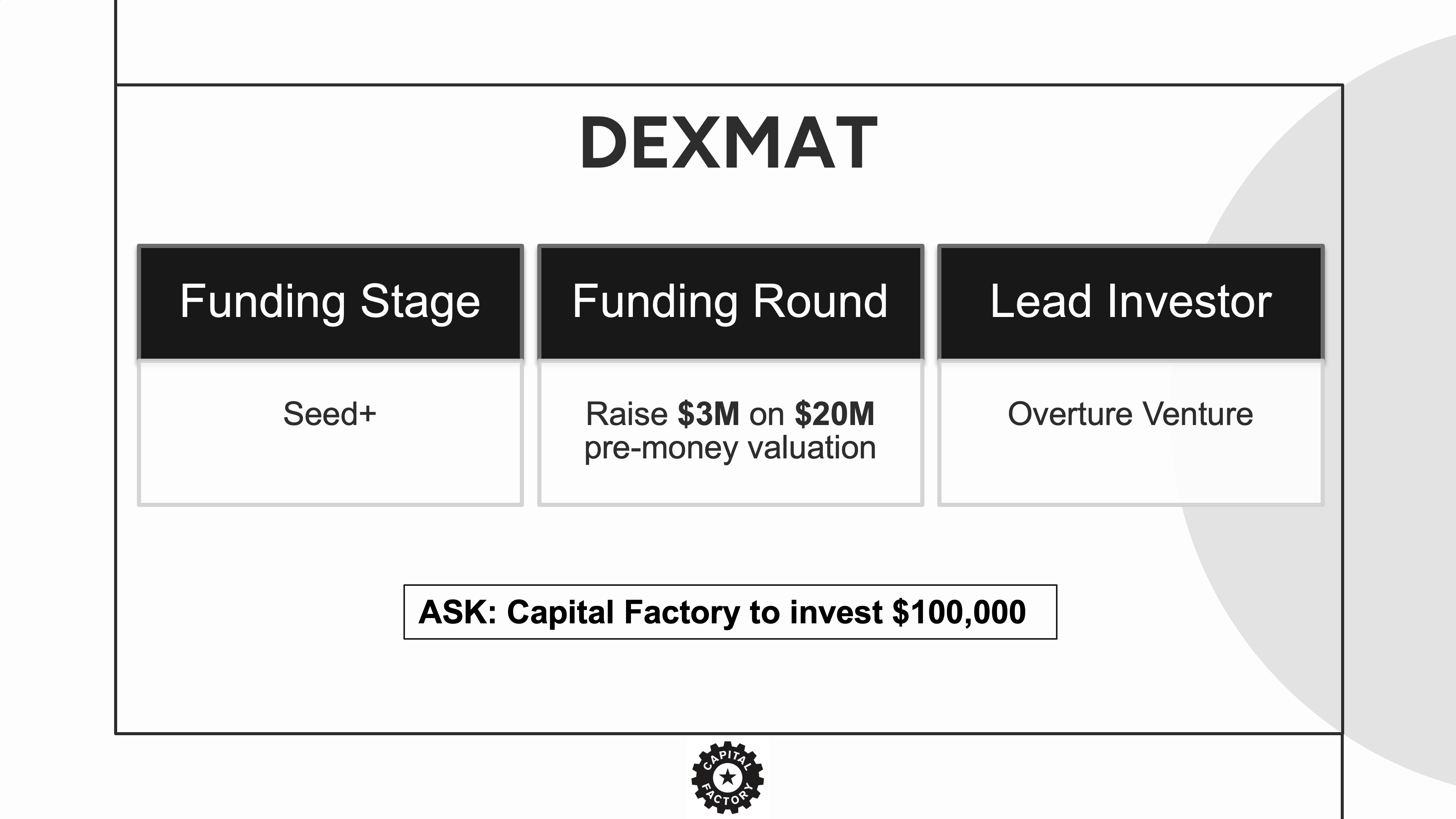 Capital Factory Ventures project